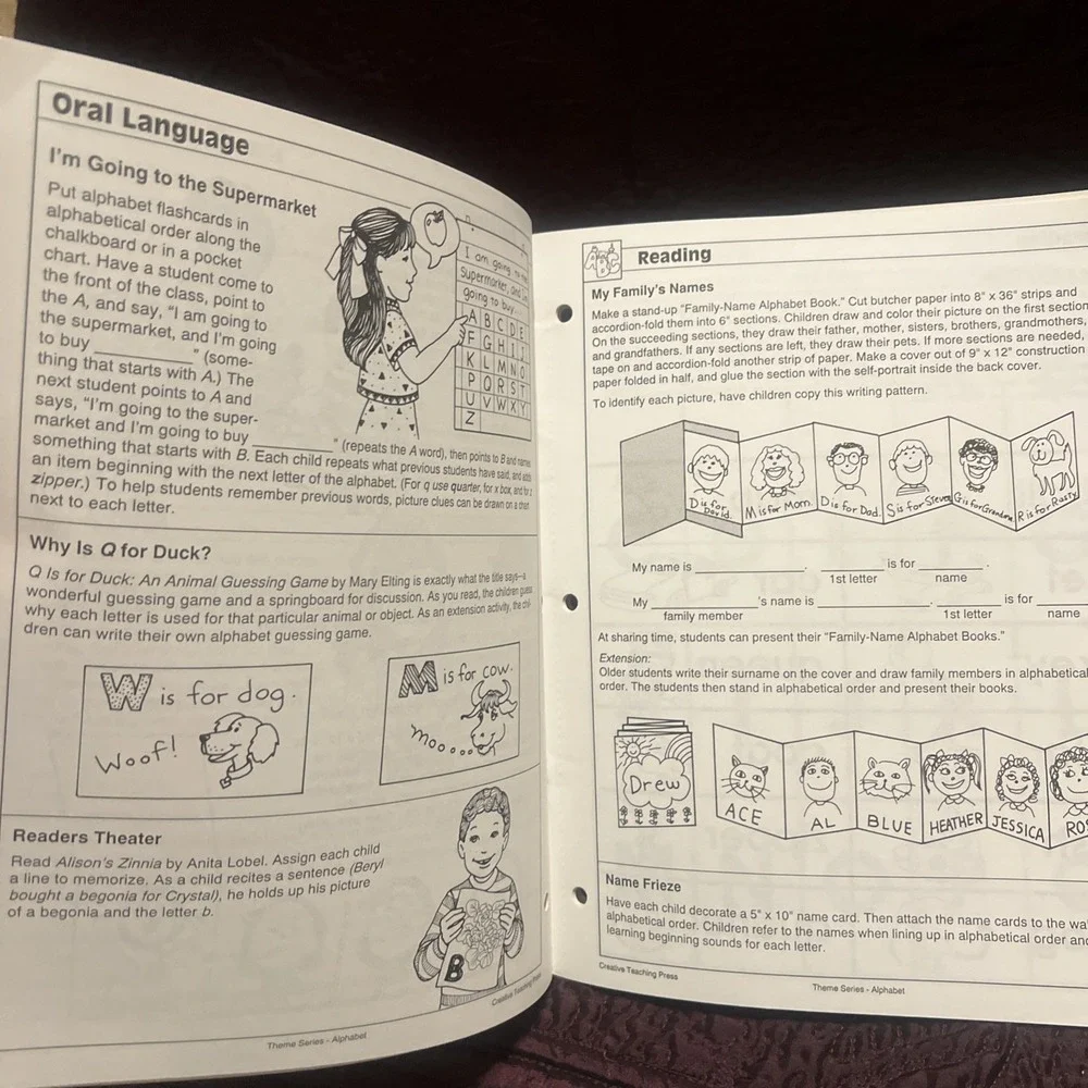 CTP Creative Teaching‎ Press Teachers Theme Series Book Lot of 4 Homeschool K-1